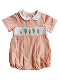 THE WELLS BUBBLE